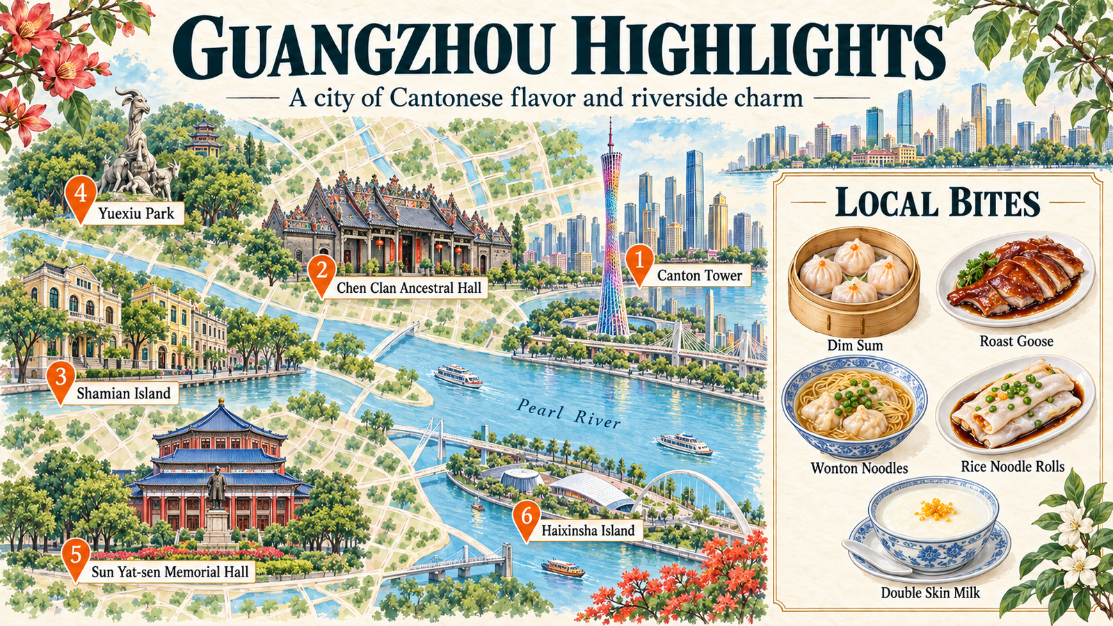 Guangzhou travel map highlighting Canton Tower, Chen Clan Ancestral Hall, Shamian Island, Yuexiu Park, Sun Yat-sen Memorial Hall and Haixinsha Island